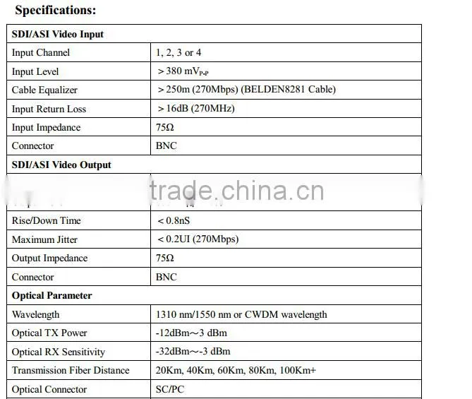 GSV series SDI/ASI Standard Digital Video Optical Fiber Optic Transmission Equipment