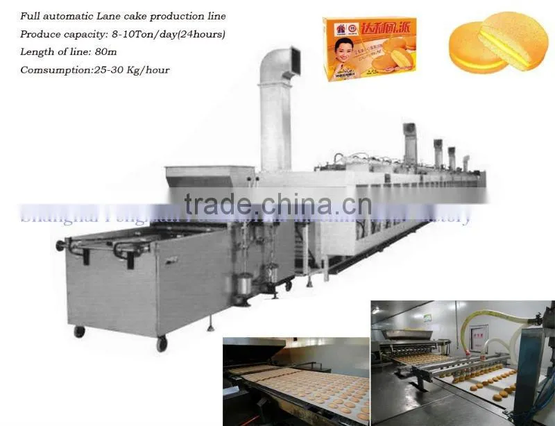 Custard Pie Product Line