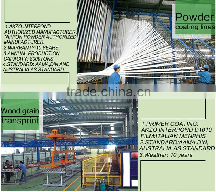 Best factory die cast aluminum heat radiator