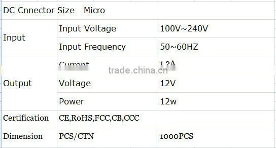10v 1.2a usb headphone adapter passed UL GS CE KC