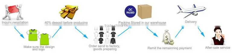 2014 high quality fast shipping wholesale clothing winter jacket stock lot