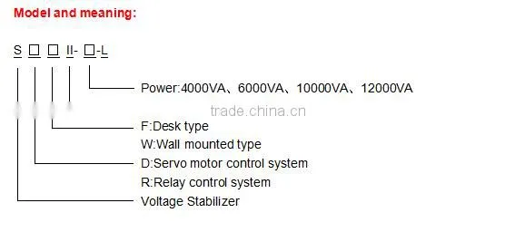 SRFII-12000-L Desk type Relay control type stabilizer LCD digital display full automatic AC voltage regulator