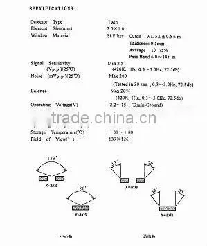 LED lights used PIR RE200B, wide detect range motion sensor