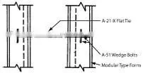 formwork tools concrete form flat ties