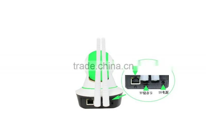 Pan/Tilt Alarm Video Seurity Device For Your Home Security Camera System