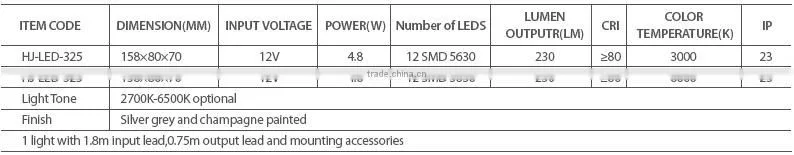 wall corner mounted led cabinet light cabinet,connectable led under cabinet light,touch sensor led furniture light