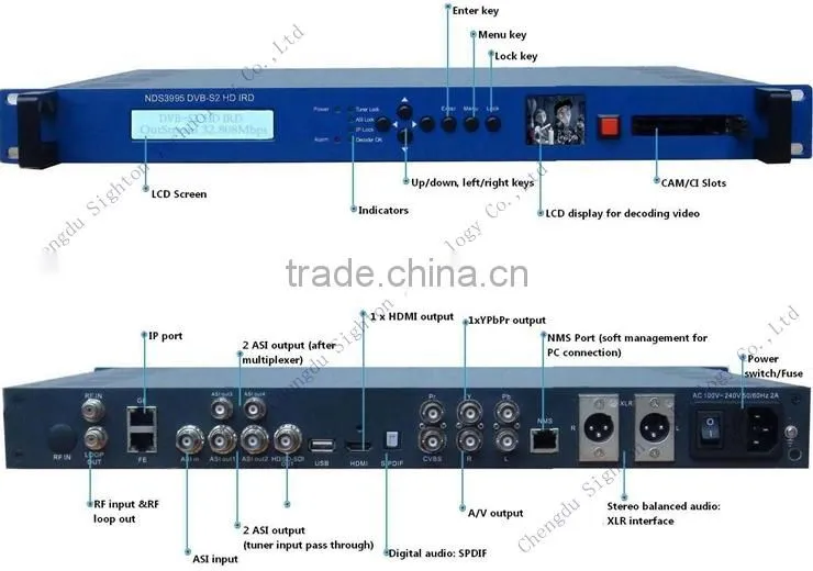 DVB-C/DVB-S/DVB-T/DVB-S2/ISDB-T/ATSC-T RF Input CAM IRD