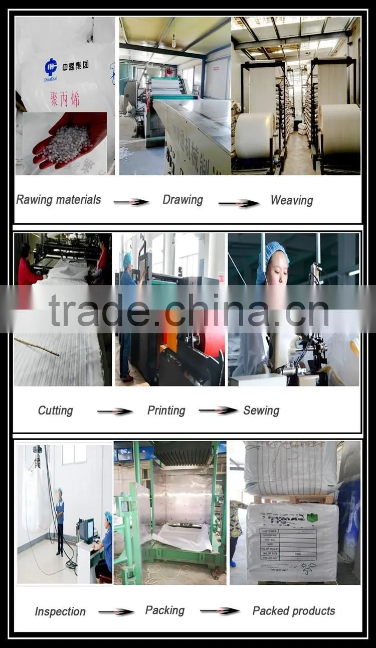 China Shandong high quality pp woven mesh ventilated breathable FIBC bulk big bag for potato