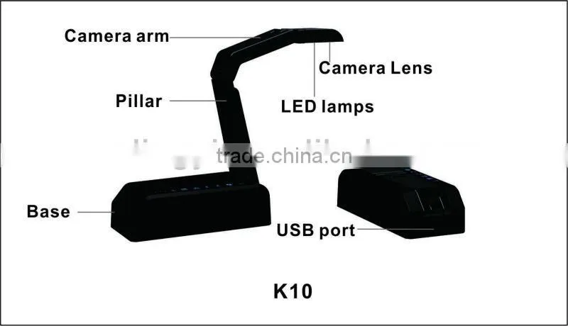 30fps digital visualizer, document and 3D object presentation equipment, teaching aids