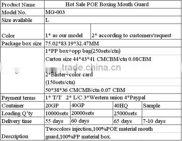 Silica Gel Protection Mouth Guard, Boxing Gum Shield, Sporting Mouth Guard