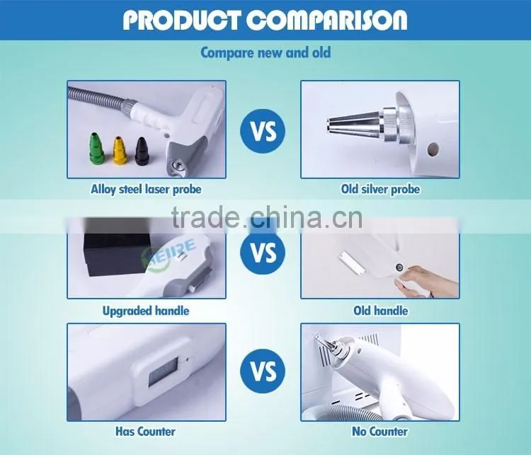 Super Hottest selling OPT SHR laser vascular removal