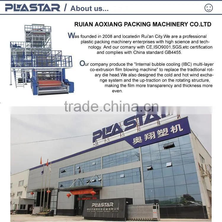 AX automatic PVC stretch film rewinding machine