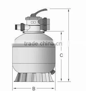Hot sales top mounted swimming pool filter