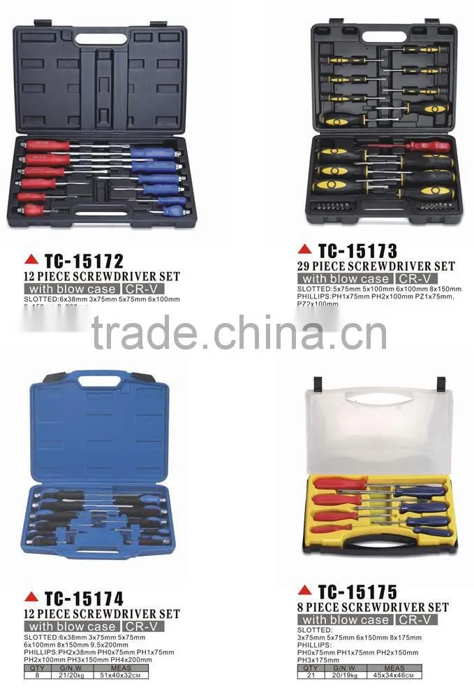 Multifunction Screwdriver