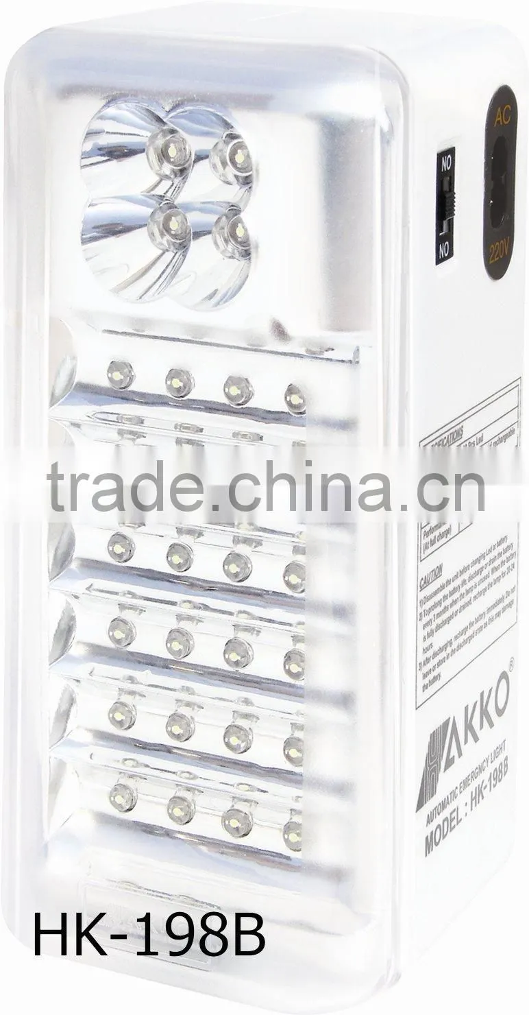 AKKO newest automatical rechargeable 28pcs LED Emergency Light
