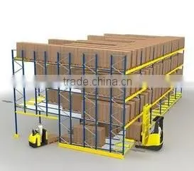 Gravitation racking