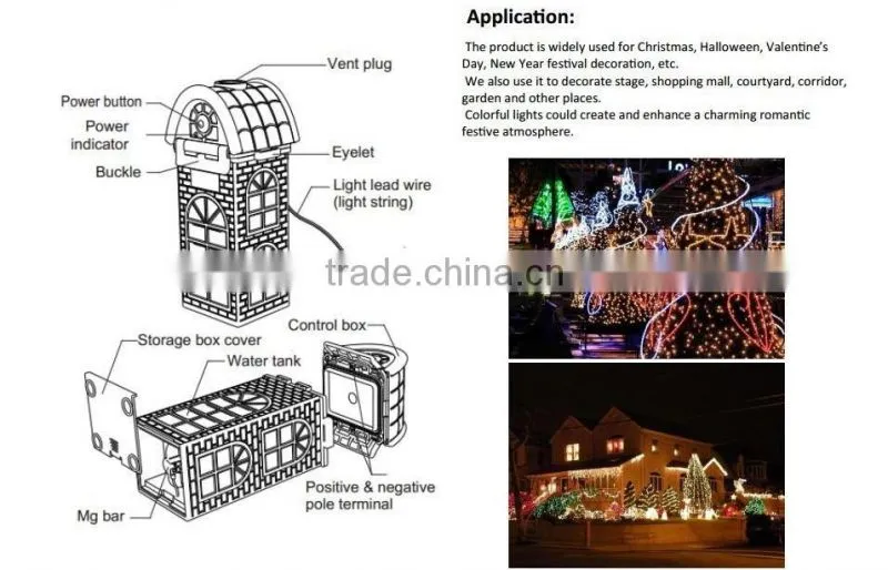 decoration flower light,decoration animal light,star light,decoration corn light,net light,snow light,customized light