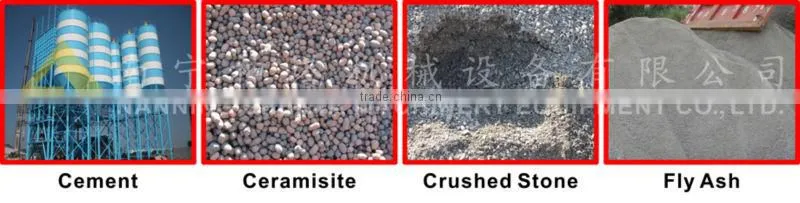 QTJ4-40 Precast concrete machine, Concrete machine