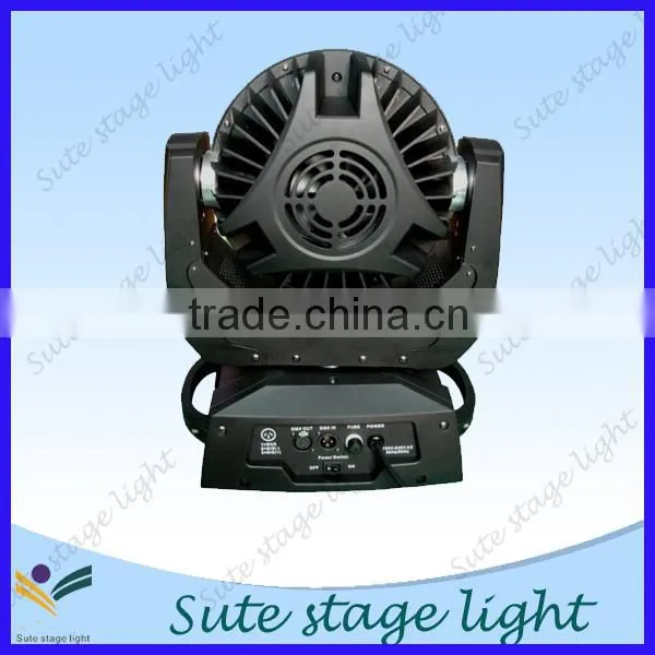 108pcs 3Watts moving head led advance search