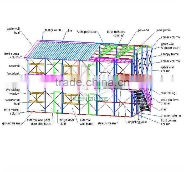 china portable labor camp building for minning project