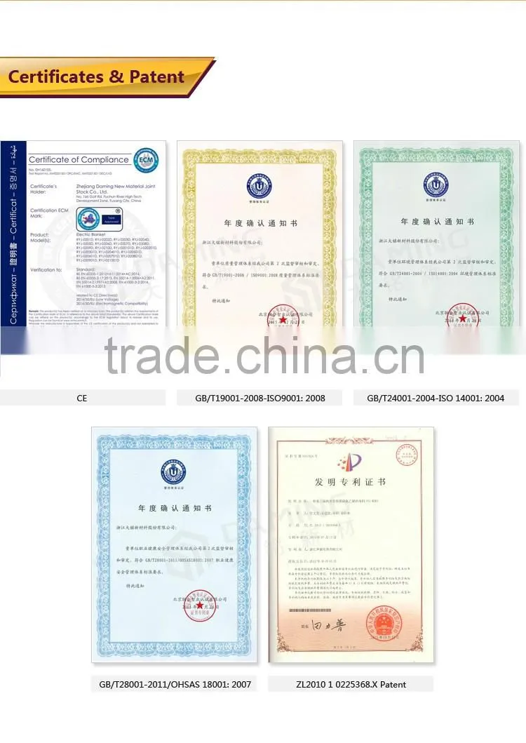 Hot selling electric blanket heating element with CE certificate