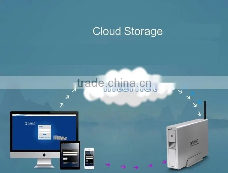 4tb Wifi 3.5'' hdd enclosure wireless external hard drive