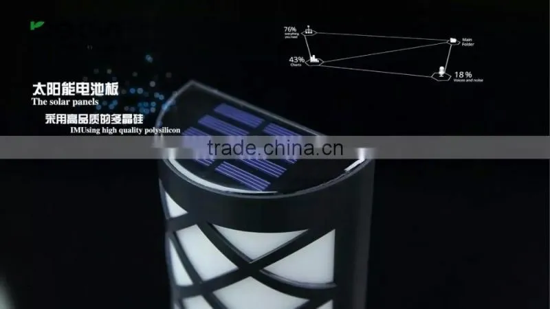 solar hallway light solar wall lighting with sensor lighting and rechargeable battery