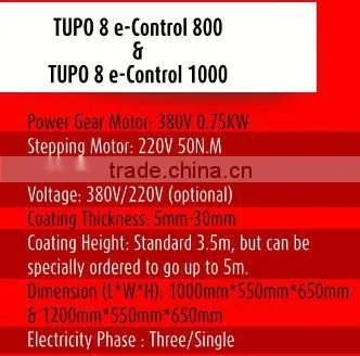 Tupo 8 e-Control Auto construction machinery cement wall plastering machine/cement motar plastering 200m2 per hour 220v/380v
