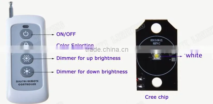 2016 new fiber optic 80w led illuminator with DMX function
