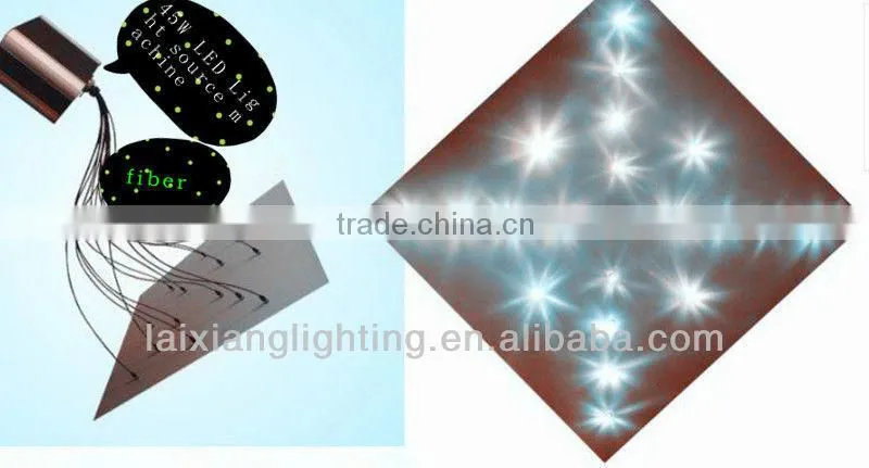 fiber optic light in swimming pool showing shooting star effect , twinkle , fireworks , LED thunder effect