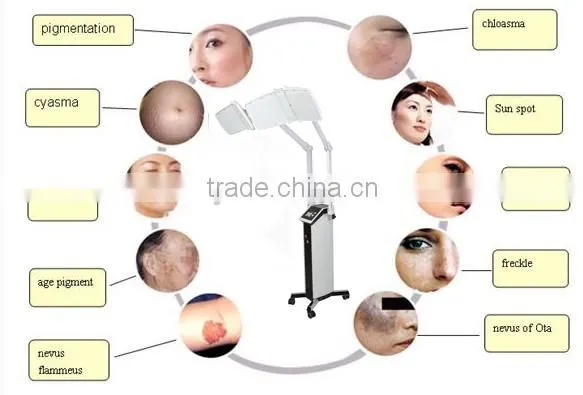 2015 Professional Double flats pdt treatment for face