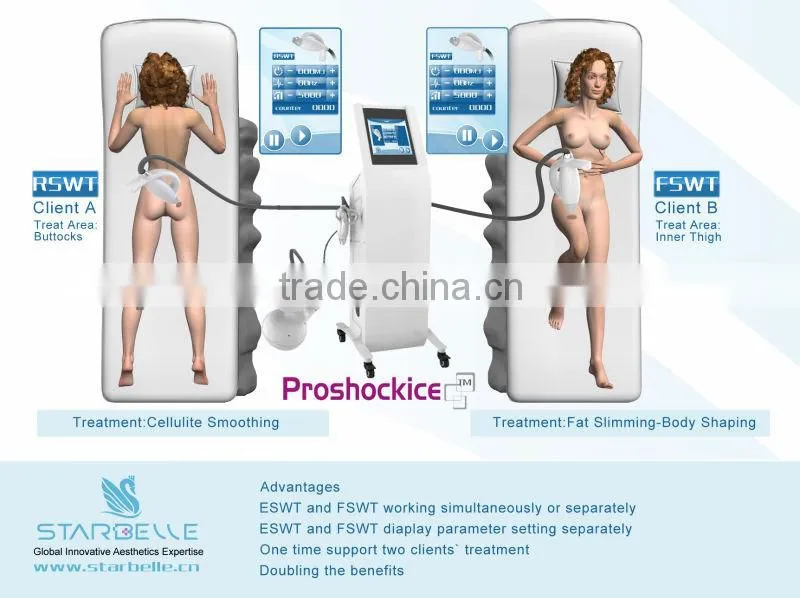 ultrasound awt lipo slimming cavitation medical device - Proshockice