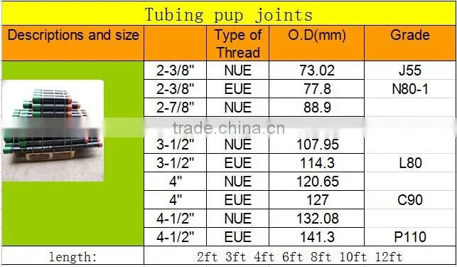 API 2 7/8" EU tubing pup joint Pin*Box for hot sale