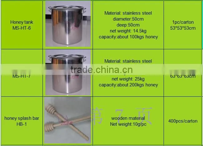 304 stainless steel honey storage tank barrel