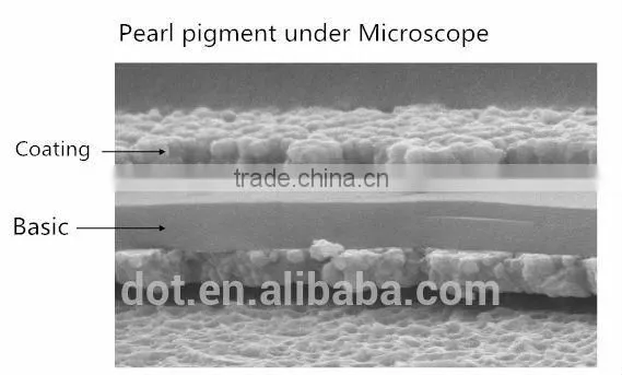 China natural mica non-metallic cosmetic pearl powder