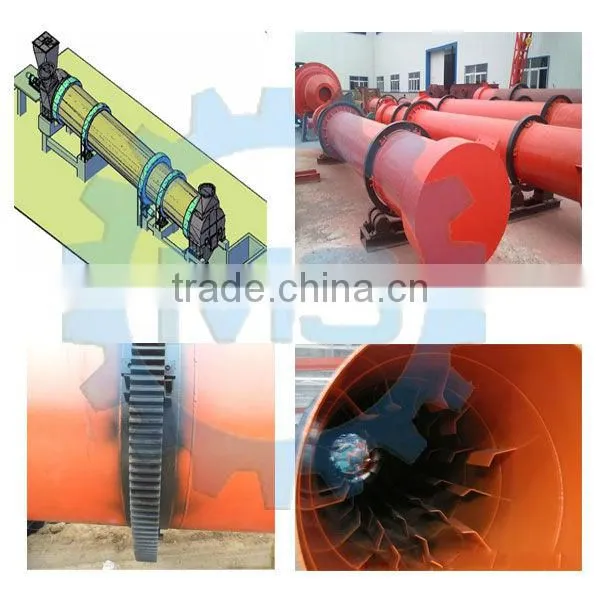 ISO9001:2008/IQnet Certificate Limestone Rotary Dryer
