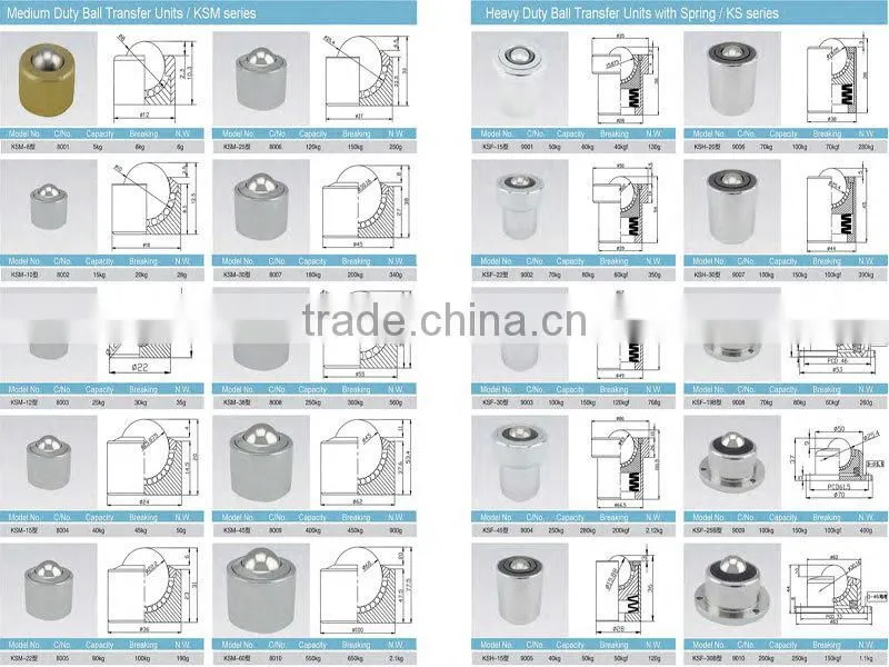 heavy duty ball caster grooves o belt conveyor rollers The conveyor roller bearings skate