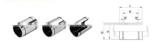 high quality linear bearing LM50UU