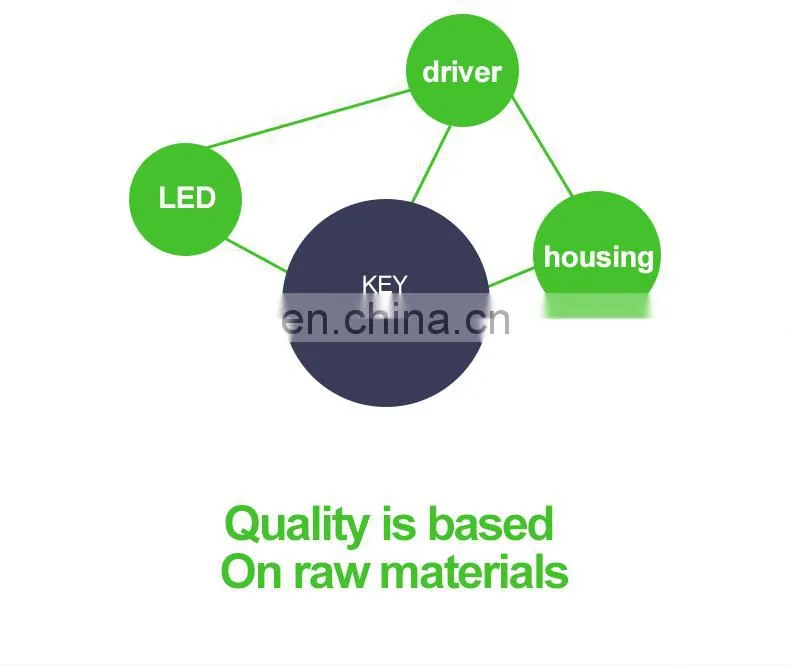 factory price 12W 900mm led tube light 3Ft led tube light