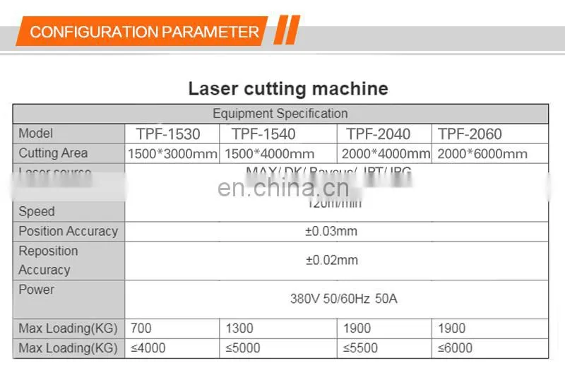 Factory supply metal laser cutting machine 3015 Aluminium fiber laser cutting machine for sale