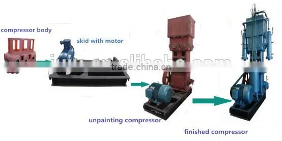 piston ring compressor