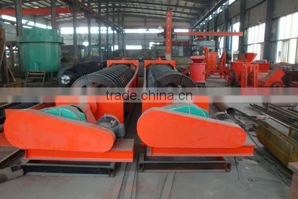 Sand making plant/mobile sand washing plant