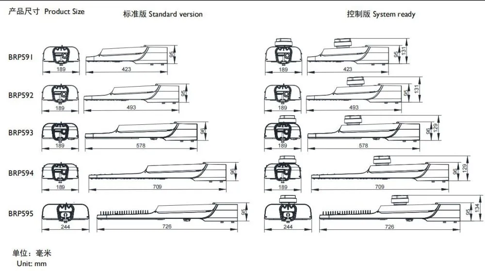 BRP59