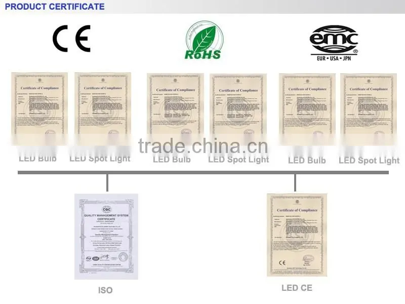 Light LED Bulb E27