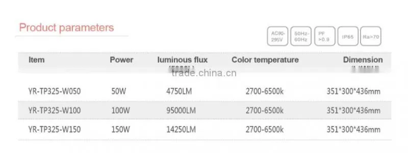 DLC street decorative light 100w LED post top light 100W 50W