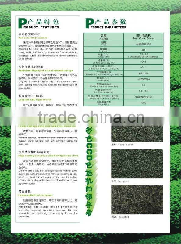 black tea color sorter