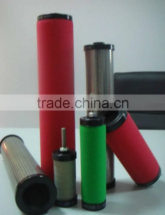 air compressor air filter element for Compressor Hiross