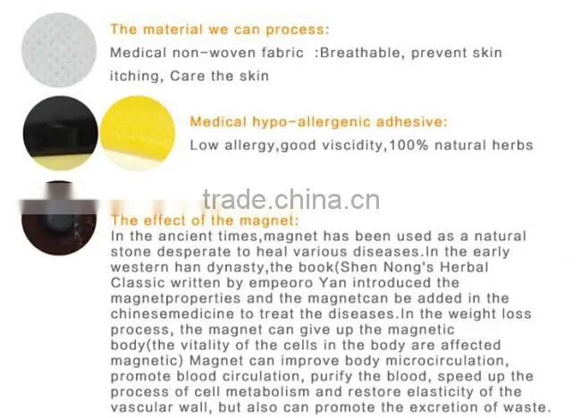 2015 China hot selling slimming Patch