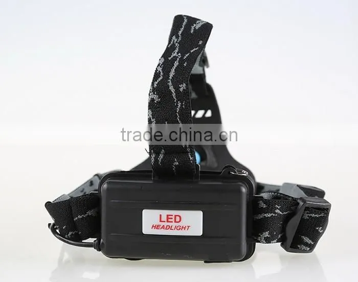 Supfire HL01 Hot Sale Headlamp Rechargeable Zoom Headlight High Quality Flashlight