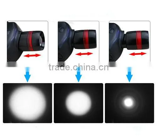 high power led headlamp with Cree buld